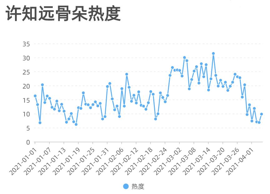 吐槽大会第五季体育专场_吐槽大会李湘专场视频_吐槽大会第1季周杰专场