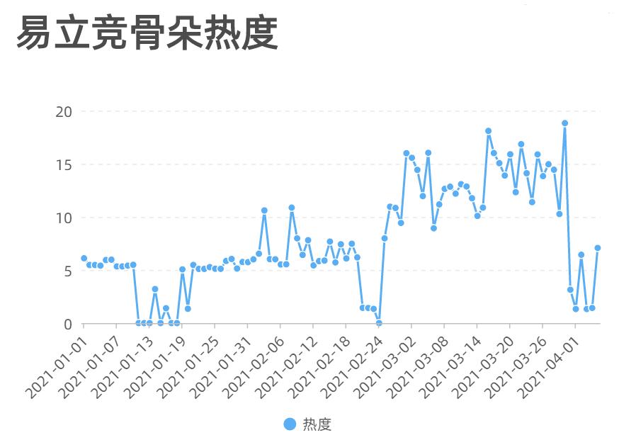 吐槽大会李湘专场视频_吐槽大会第五季体育专场_吐槽大会第1季周杰专场