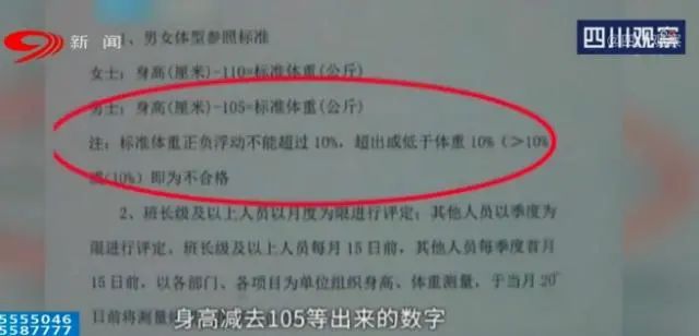 郑州一小伙因体重未减到公司标准，两年内被扣1万多工资