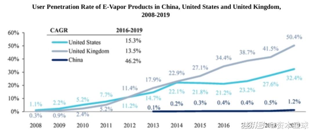 我国残疾人口数量占全世界的_2020年残疾人口数量(3)