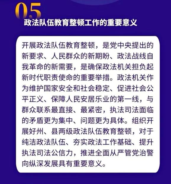 教育整顿应知应会一