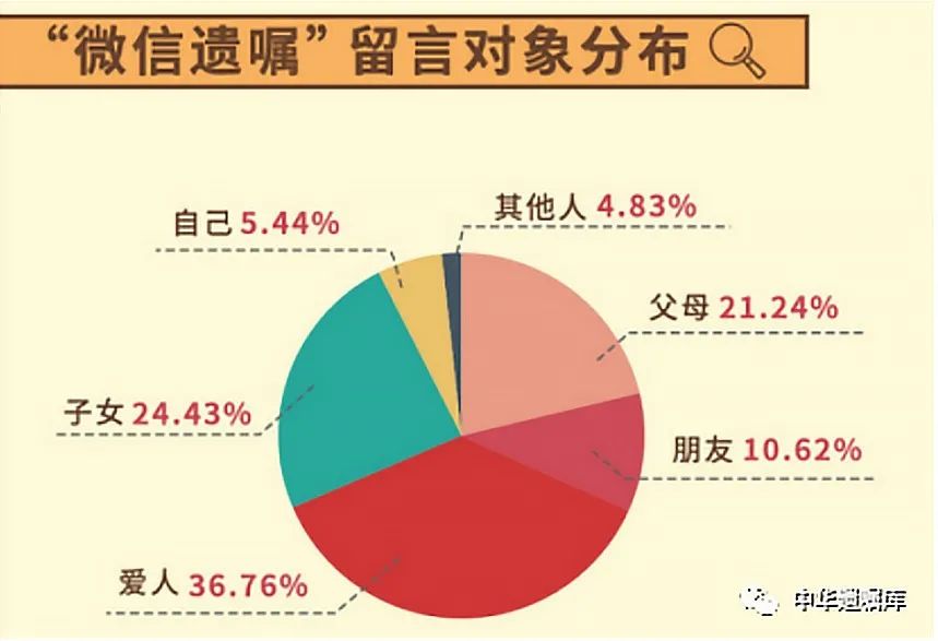 我国人口最小_我国人口变化趋势图(2)