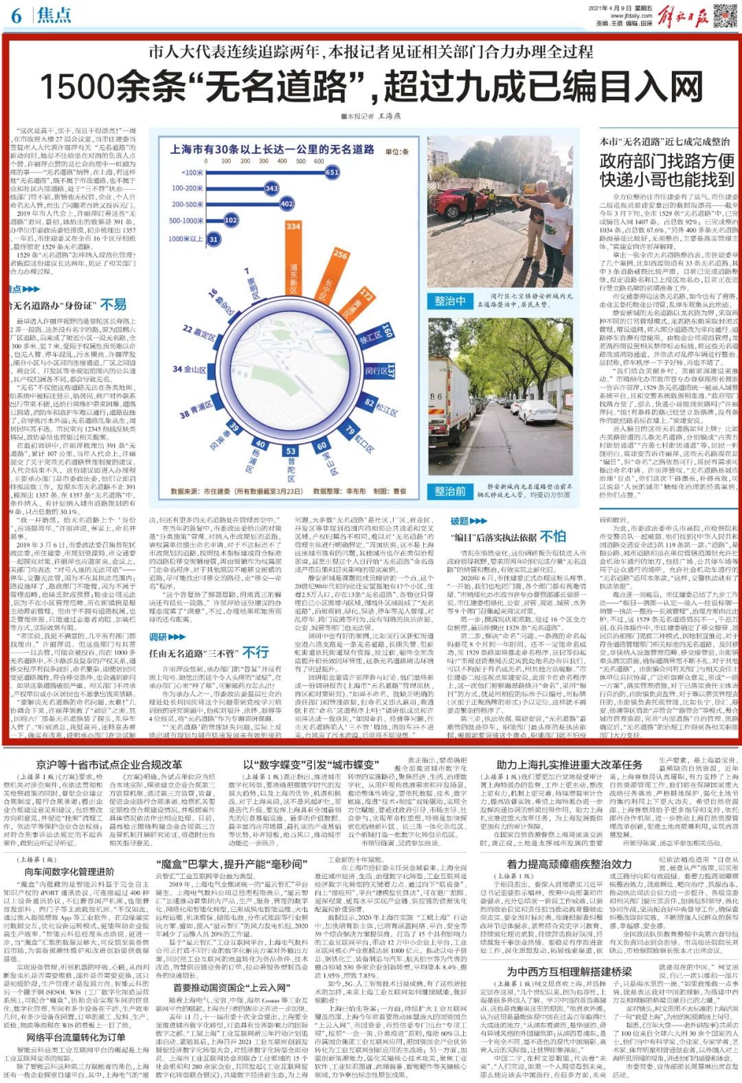 三不管“無(wú)名道路”，上海竟有1529條？人大代表追蹤兩年，辦理成果來(lái)了