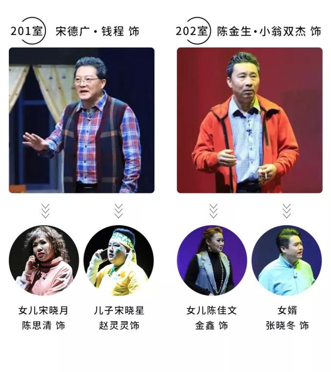 上海滑稽演员全部名单图片
