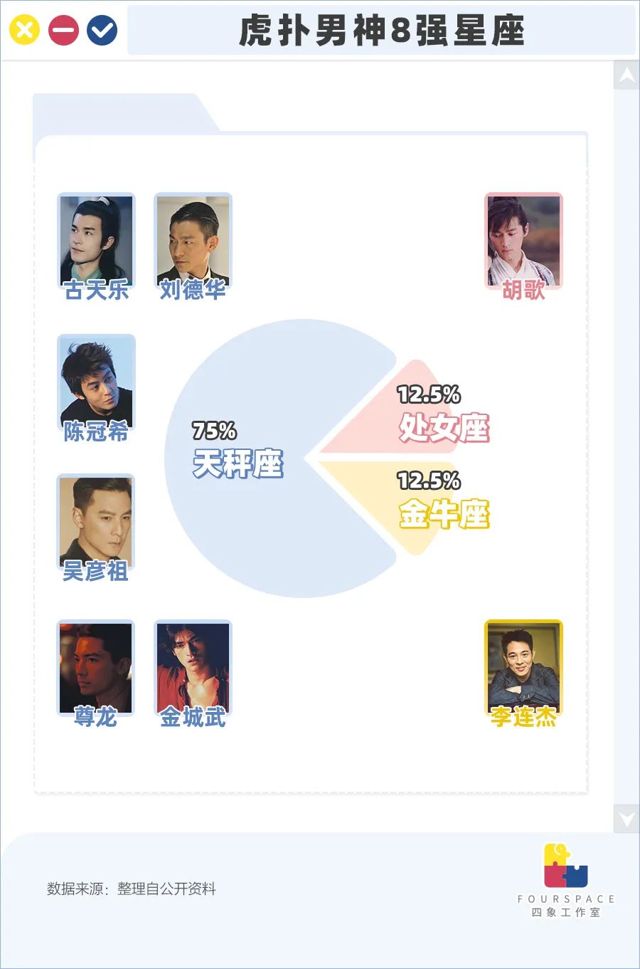 优享资讯 究竟有多帅 才能让虎扑直男大喊 男神