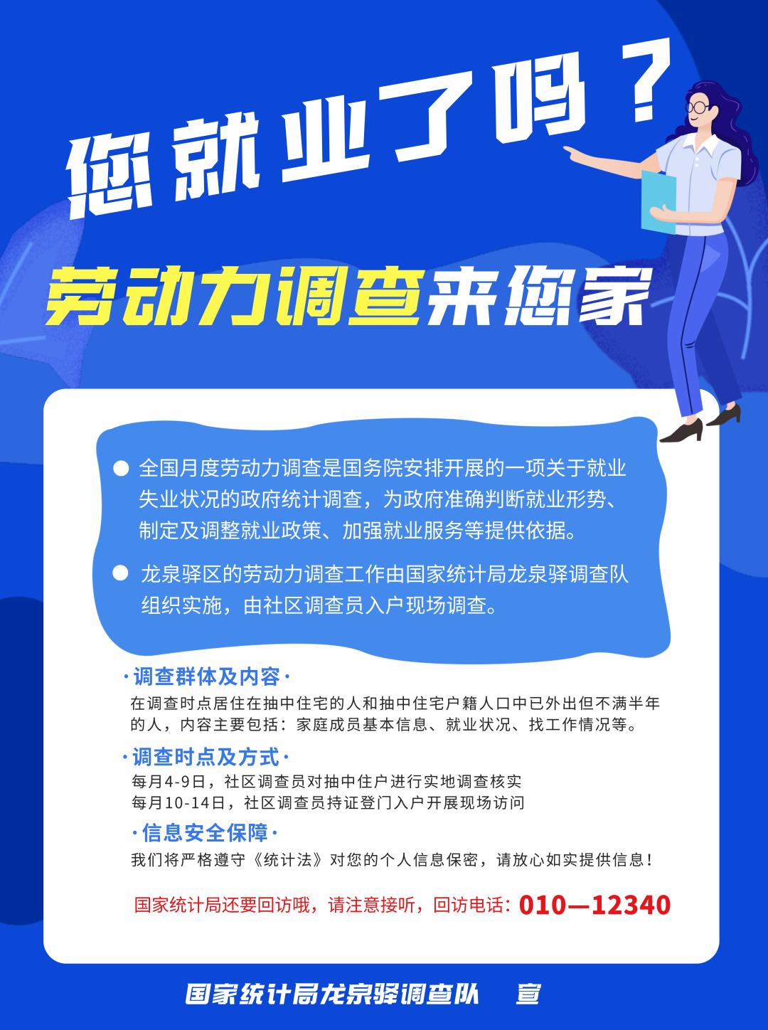 您就業了嗎勞動力調查到訪請接招