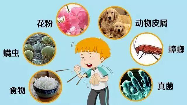 常用的药物:正确的用药方式:健康小建议:◆注意环境的空气洁净,避免含