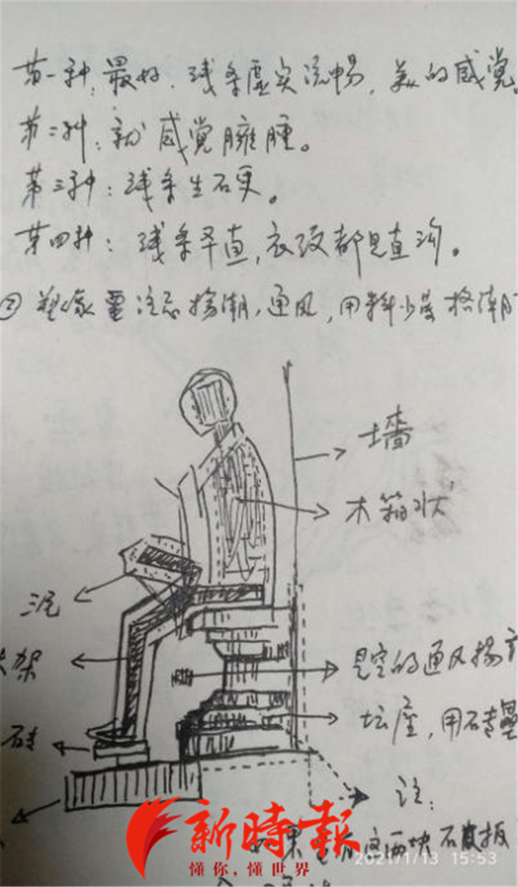 济南园林文化史上的一件大事：北极庙壁画