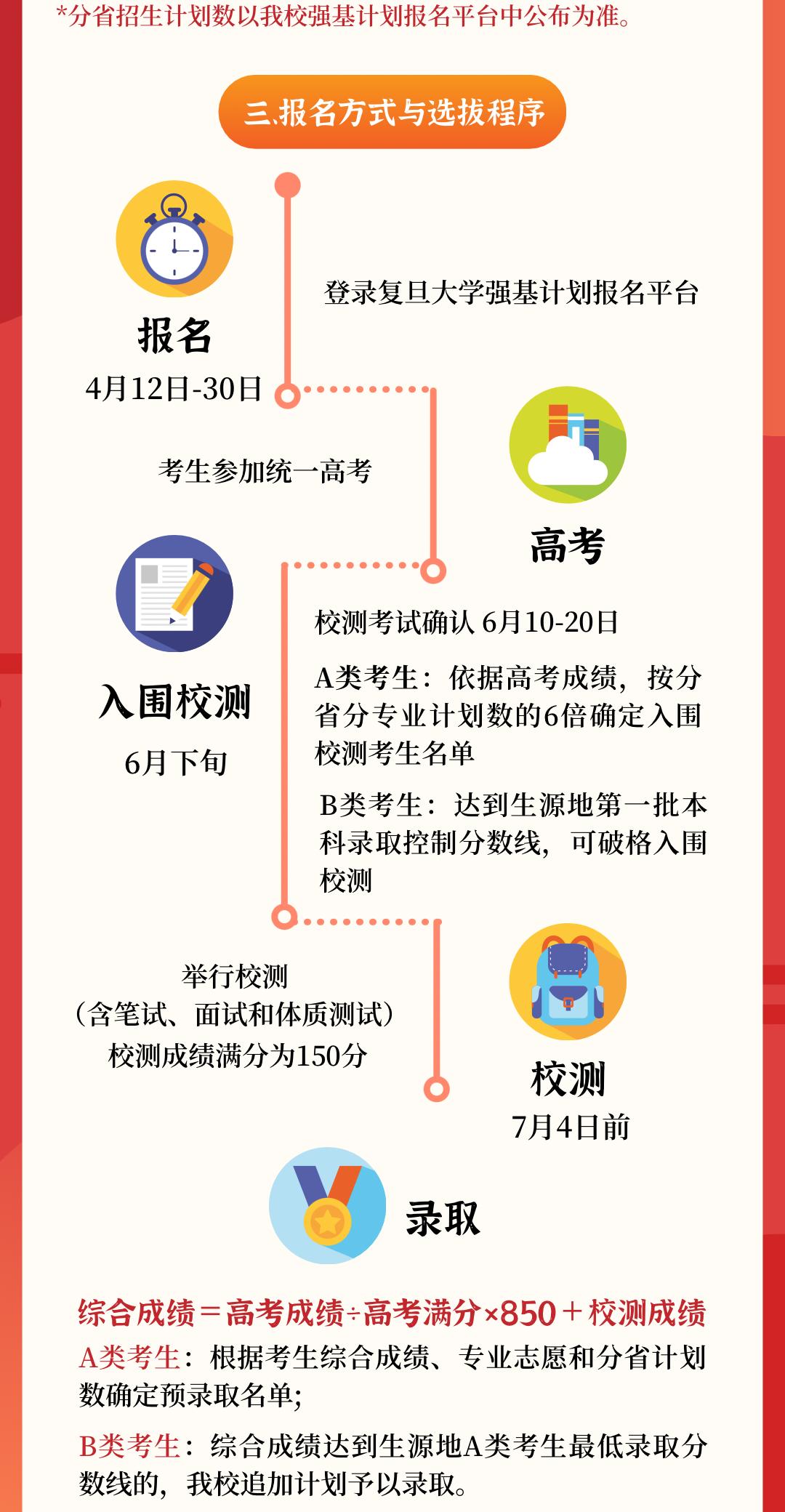 为贯彻落实《中共中央国务院关于打赢脱贫攻坚战的决定》(中发〔2015