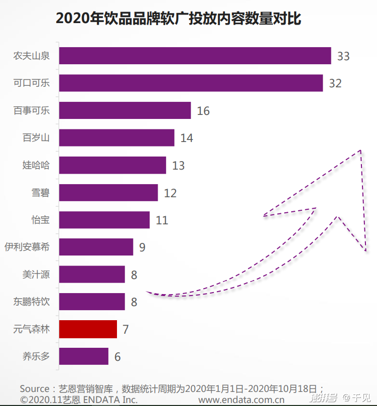 百度指数收录指数蛙_百度指数查询收录的标准_收录量查询