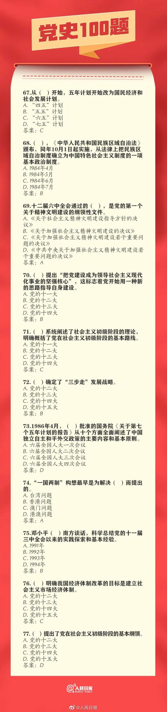 人民日报精选党史知识100题应知应会