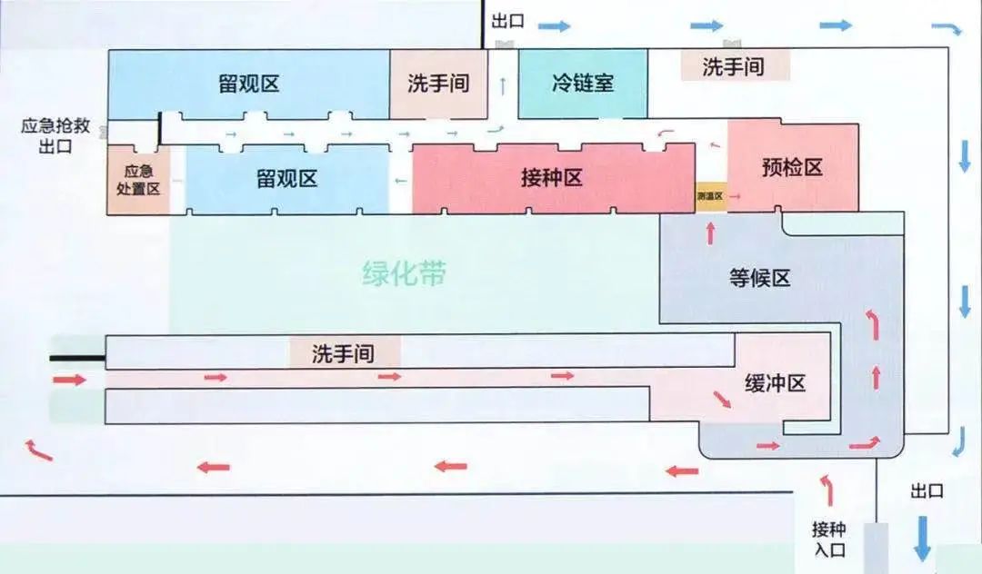 接种门诊平面图图片