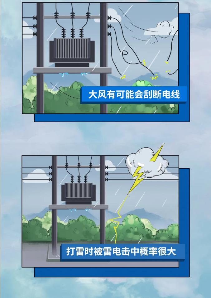 提醒雷雨天气这些事千万不能做