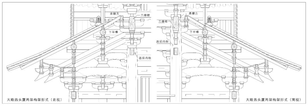 张十庆关于保国寺大殿平面空间形式及厦两头做法的探讨