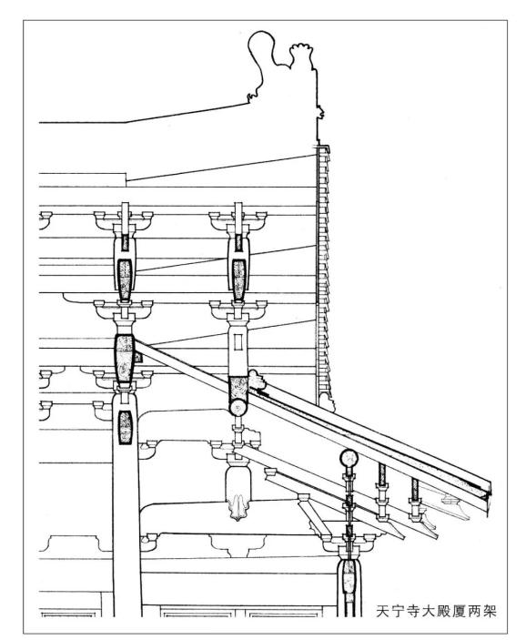 张十庆关于保国寺大殿平面空间形式及厦两头做法的探讨