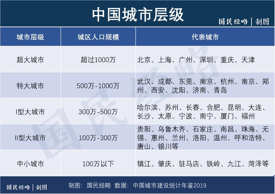 落户积分政策有哪些_落户积分政策最新_积分落户政策