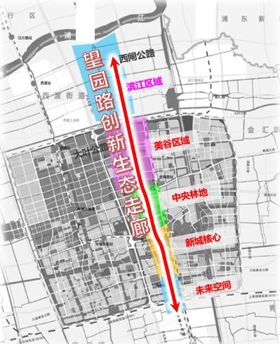 5公里,由北向南依次串联西渡农艺公园(滨江段),东方美谷产业园区(美谷