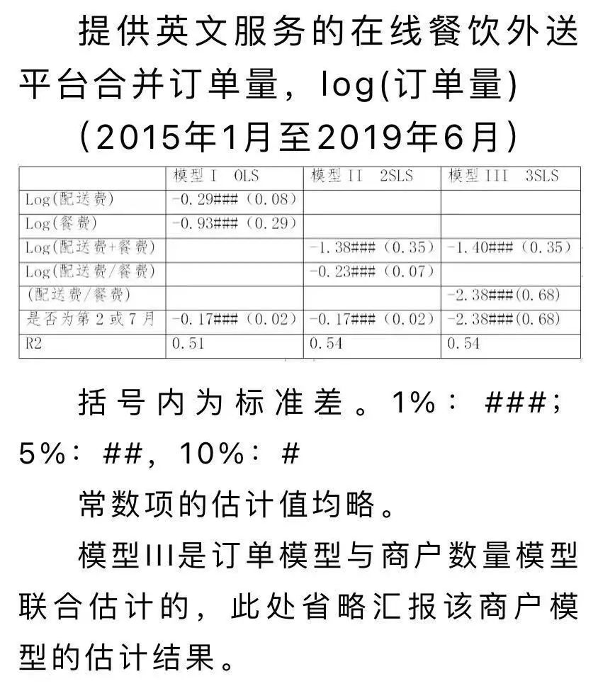 堪比学术论文 上海这份反垄断行政处罚书火出圈 堪比学术论文 上海这份反垄断行政处罚书火出圈