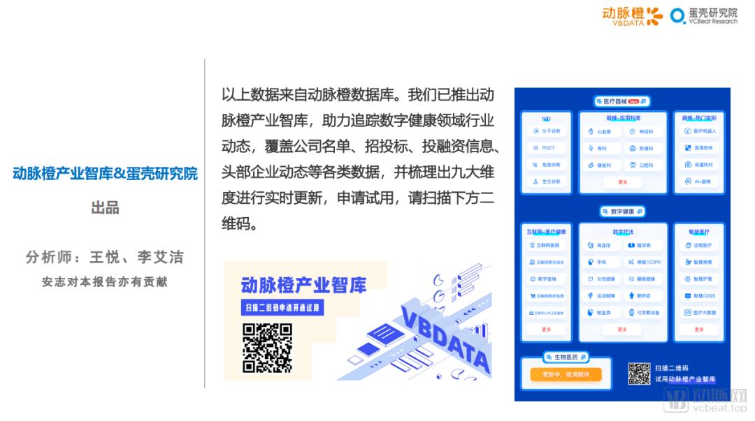 怎么添加med的笔2021年Q1全球医疗健康产业资本报告_https://www.jmylbn.com_新闻资讯_第25张