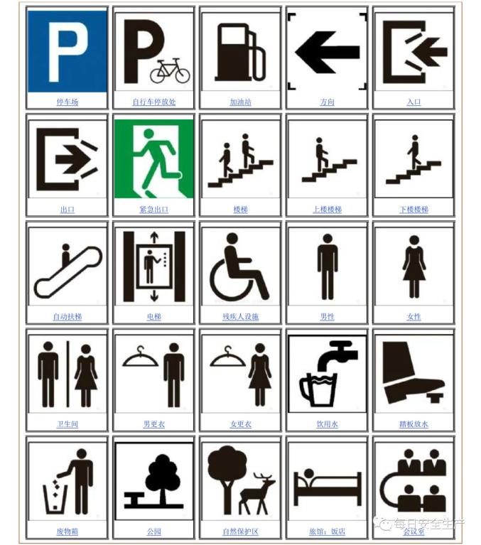 (文末下载原件)附件:2021最全最新安全警示标志大全