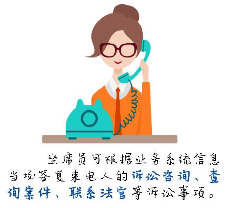 为民办实事泉州中院12368服务升级诉讼服务一号帮您办