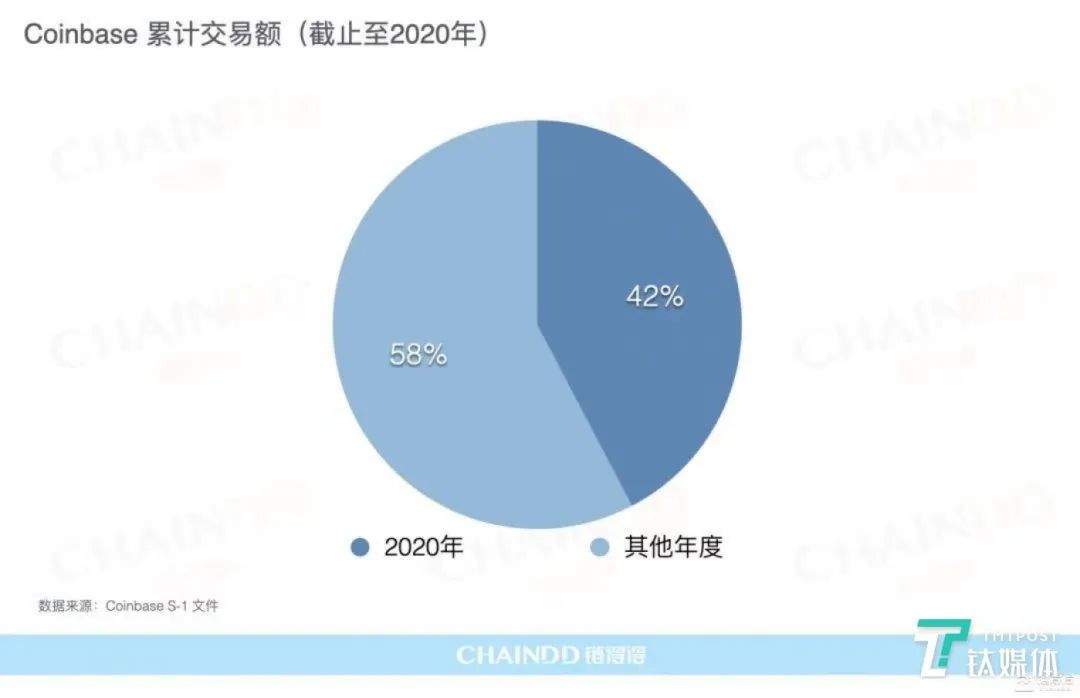 如何通过比特派官方网站提升数字资产的流动性？_比特币流动性指数_比特流交易所是什么意思