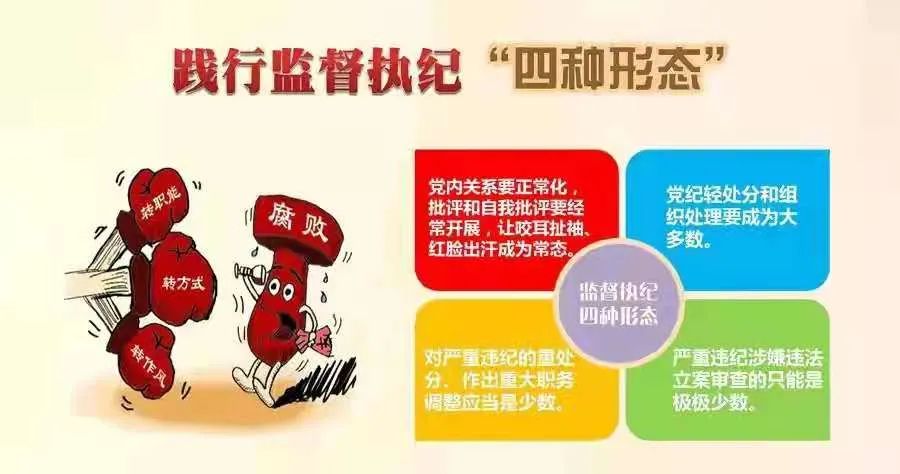 【政法队伍教育整顿】图读监督执纪四种形态