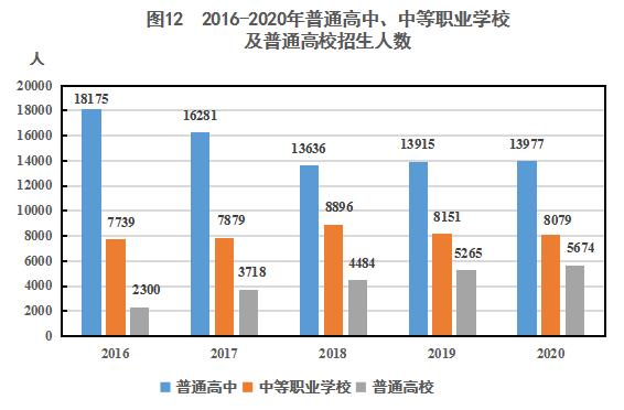 泰兴2020上半年gdp统计_疫情冲击不改经济向好态势 九成以上城市GDP增速回升 2020年上半年291个城市GDP数