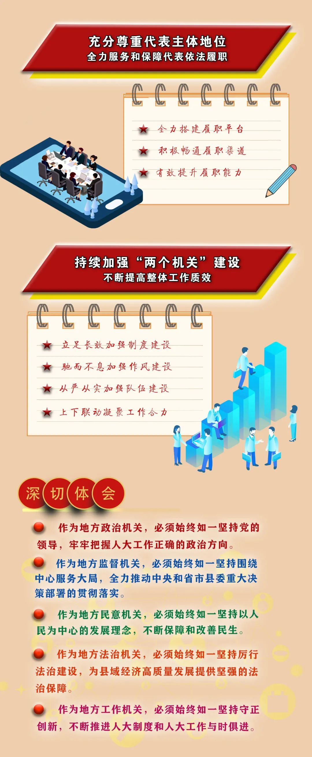 图说两会④你想知道的人大会工作报告要点在这里
