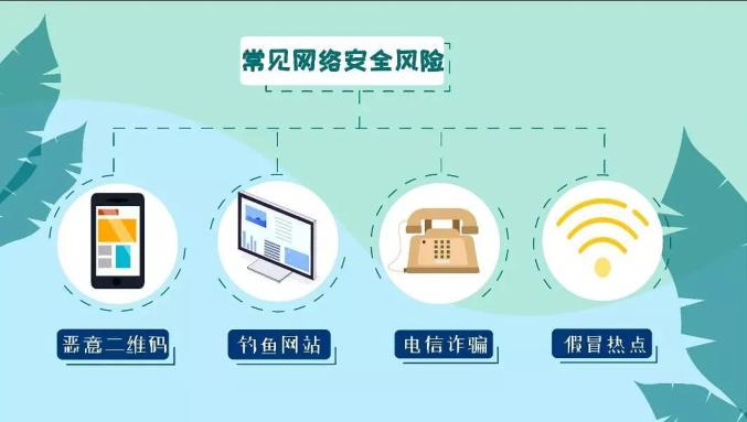 国家安全教育日网络安全在身边如何防范网络危险