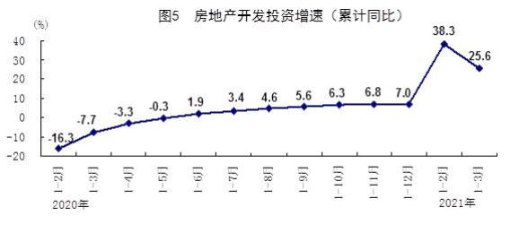 稳定收入来源是指哪些 933.jpg