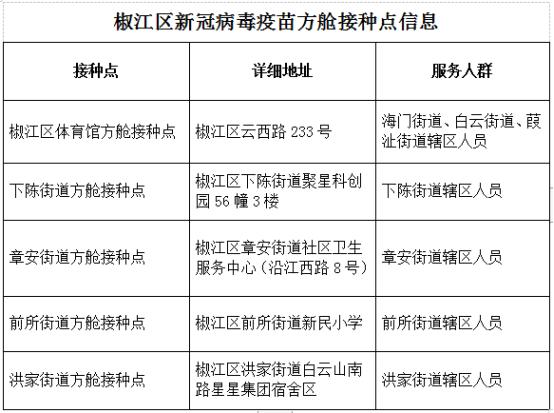新冠疫苗两针成分和剂量有差别吗? 不打第二针会怎么样?