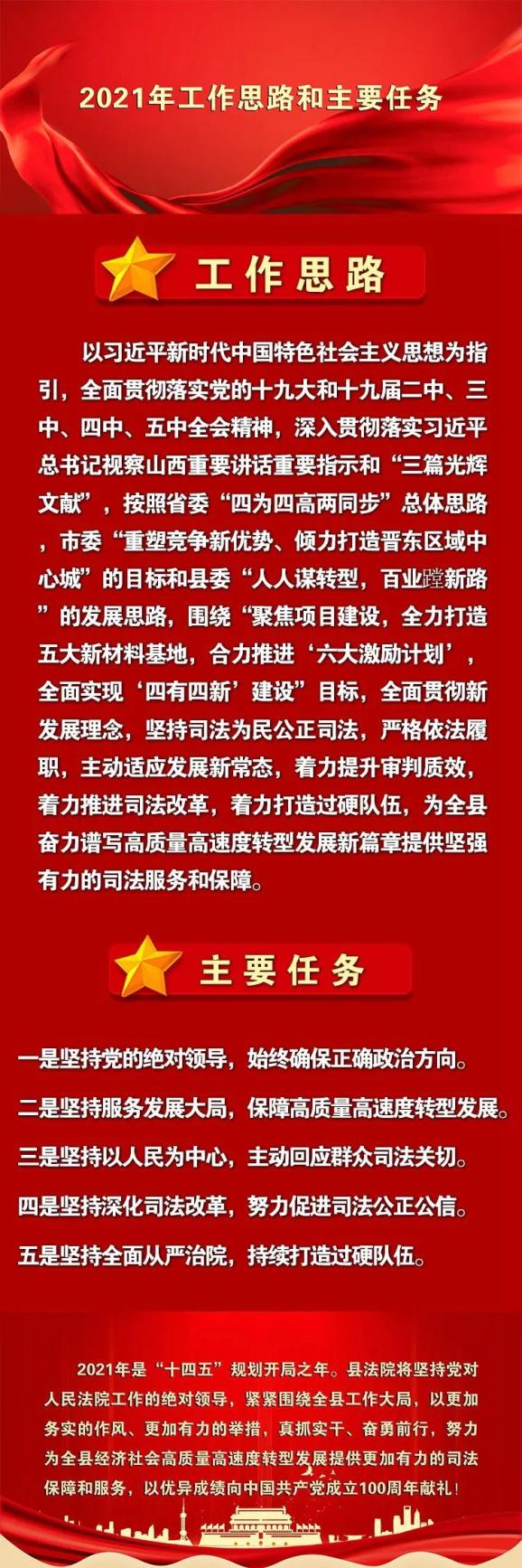聚焦两会图解2021年平定县人民法院工作报告