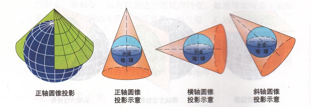 各种地图投影图片