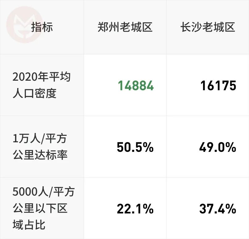 人口密度的单位_福建省人口密度最大的3个城市