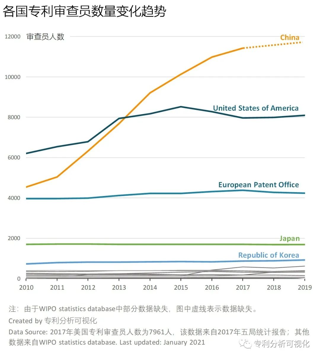 我国人口调控的主要原则_张洪泉 法定婚龄降至18岁 生孩子的难道就会多吗(3)