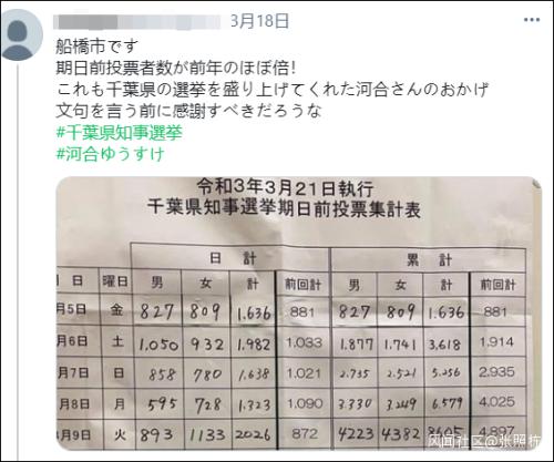 叶县多少人口_美爆了 叶县人这几天都开车往这跑(3)