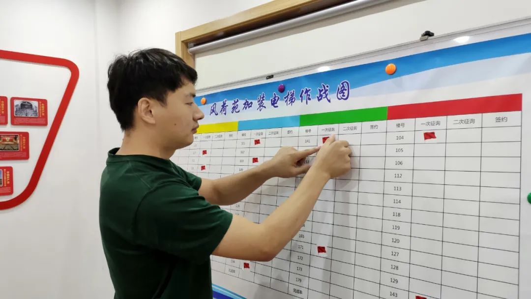 一季度实现加梯开工,签约100台!普陀这个街道是怎么做到的?