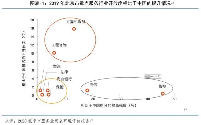 中国fdi与gdp_2007在华跨国公司和中国民营企业报告