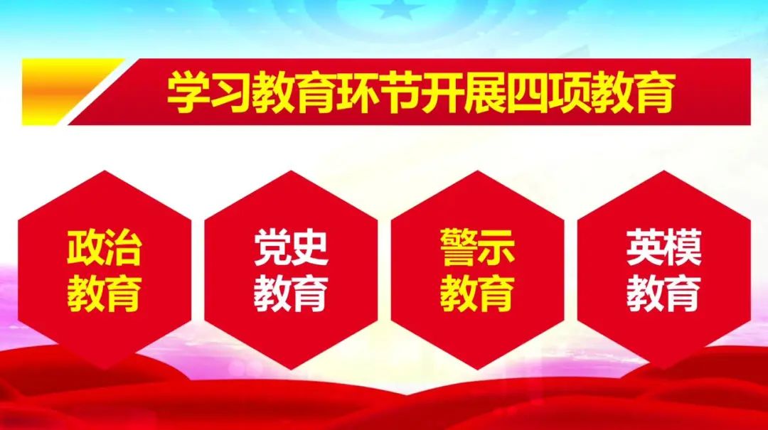 坚持把学习教育贯穿始终,明确政治教育,党史教育,警示教育和英模教育