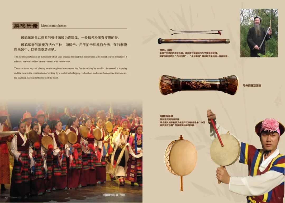 竹乐世界世界竹乐器展之膜鸣乐器