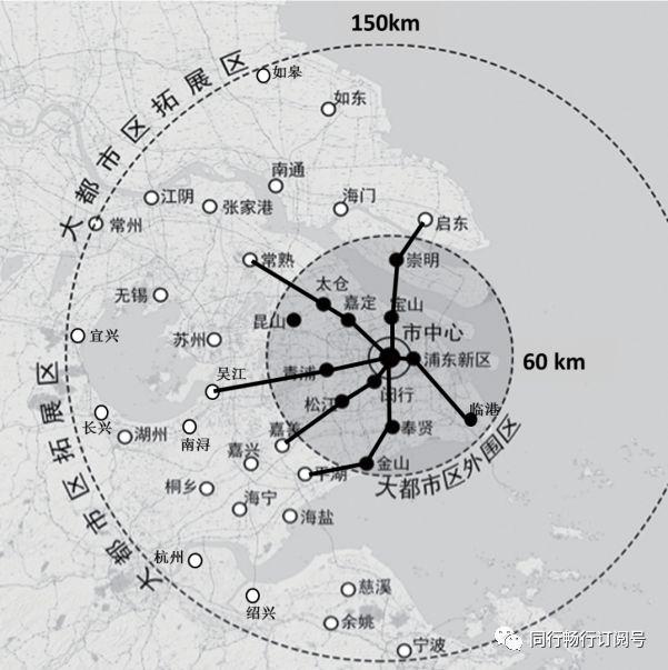诸大建新格局未来城五大新城刷屏上海