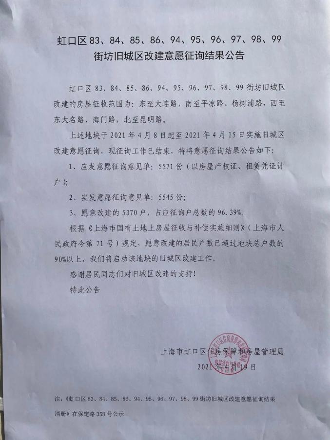 4月19日,虹口区83,84,85,86,94,95,96,97,98,99街坊旧城区改建意愿以