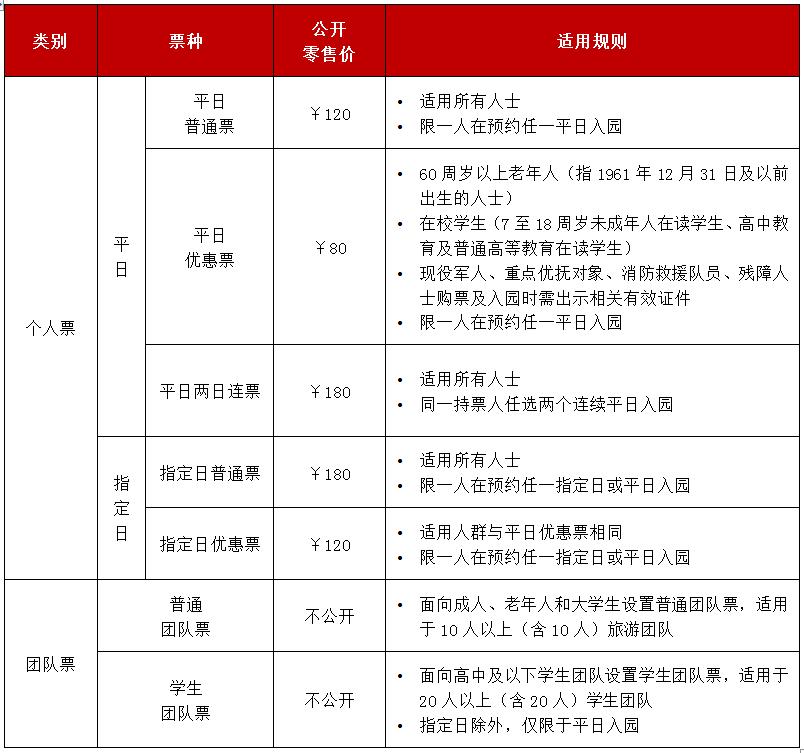 花博会门票多少钱图片