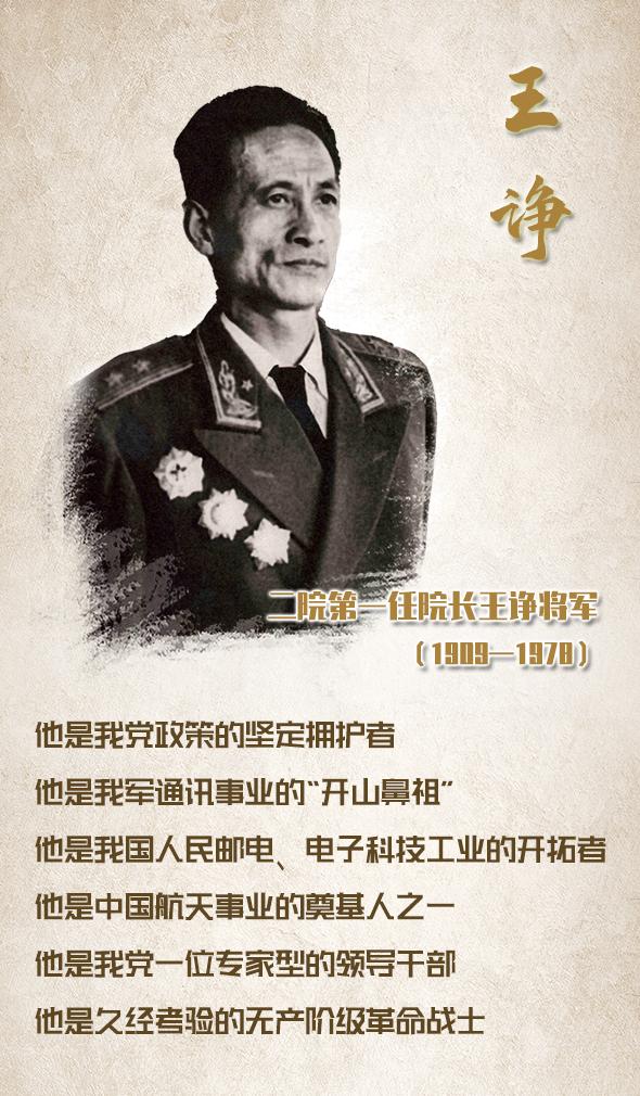 学党史二院首任院长王诤雕像落成航天后辈传承红色基因