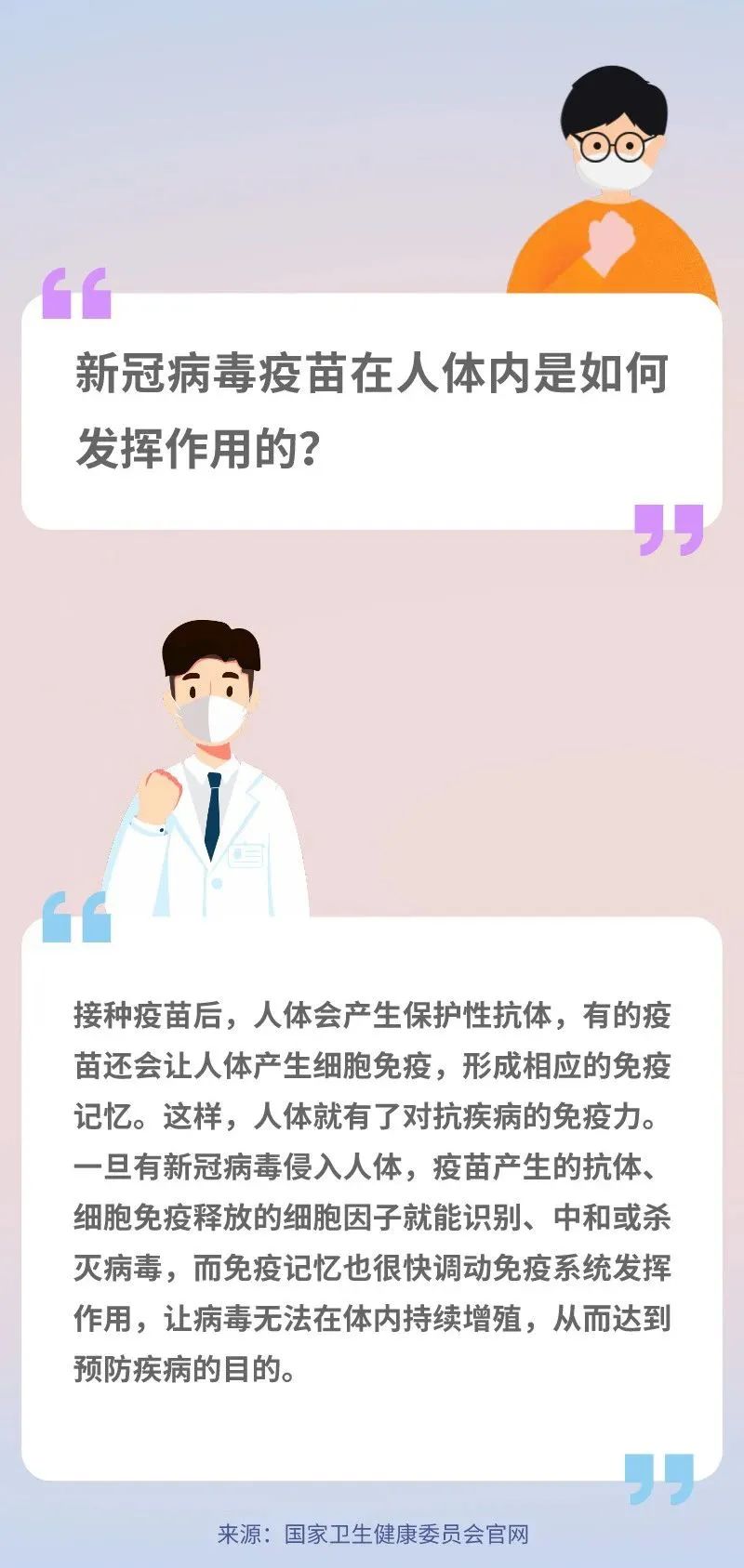 疫情防控新冠病毒疫苗在人体内是如何发挥作用的有必要接种吗