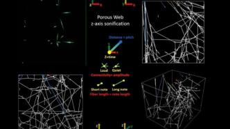 来听蜘蛛网唱歌，MIT教授利用蜘蛛网震动，将特殊结构转化为音乐