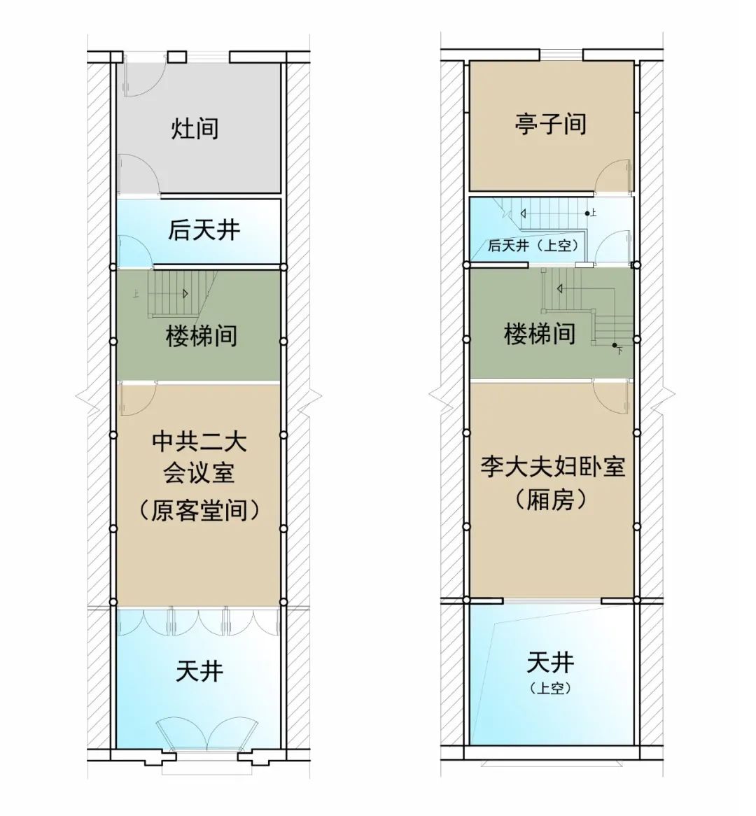 上海石库门里弄住宅里的红色记忆下