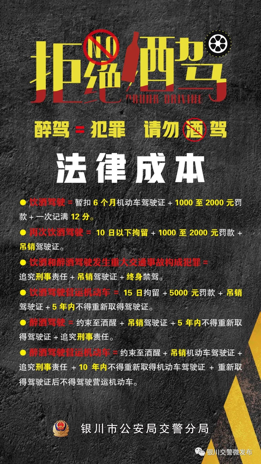 醉驾入刑十周年 还在酒驾？来听听他们忏悔的声音！澎湃号·政务澎湃新闻 The Paper 6910