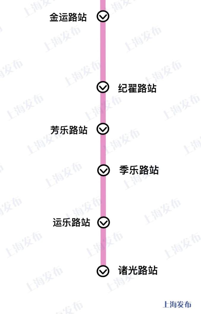 上海闵行区地铁线路图图片